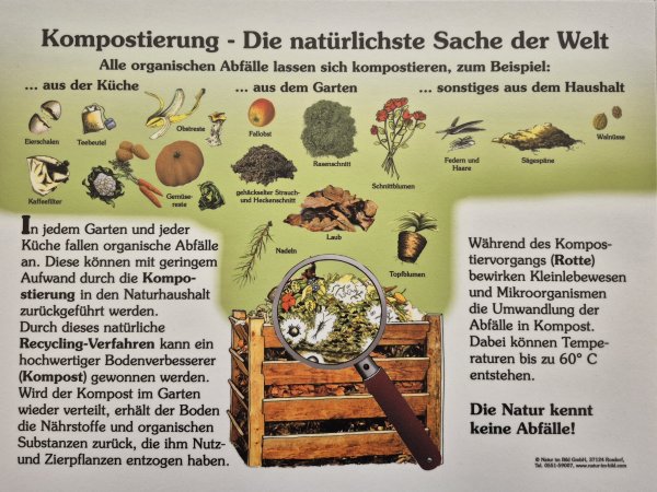 Kompostierung