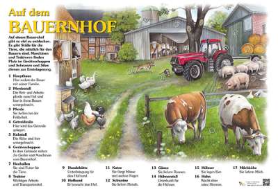 Der Bauernhof - Welche Maschinen und Geräte werden gebraucht ...