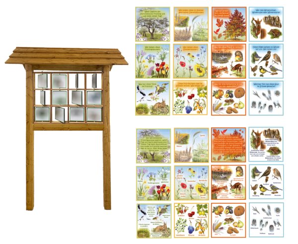 Drehtafel-Modell - Jahreszeiten