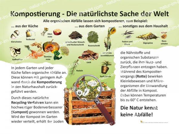 Kompostierung